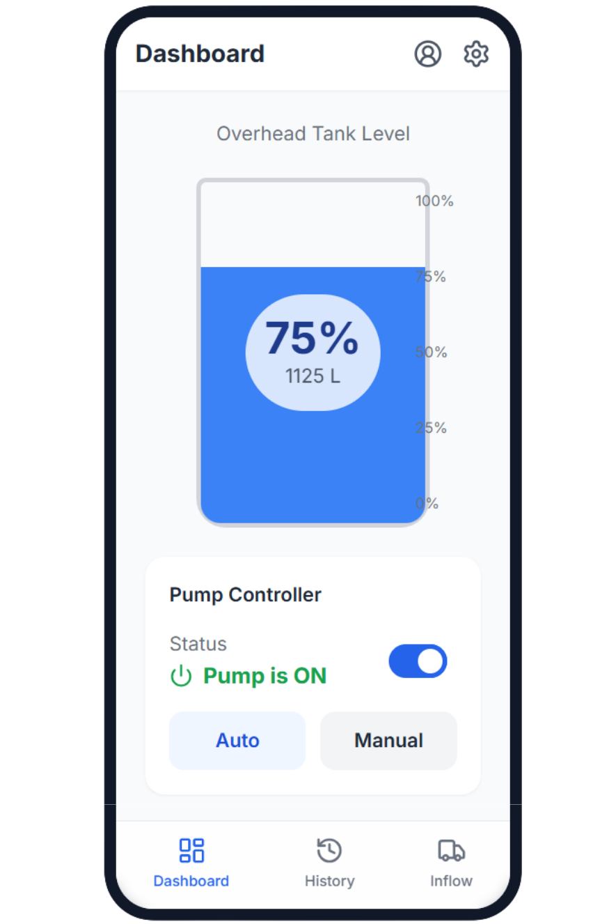 Mobile App Interface